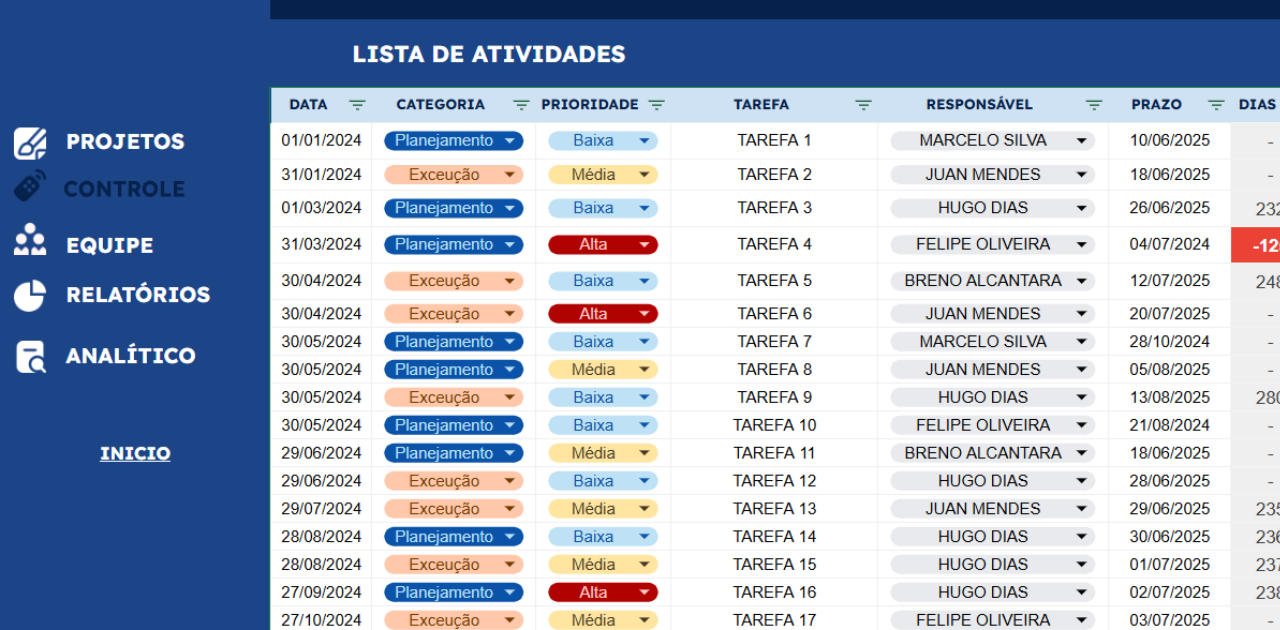 google-planilhas-controle-de-tarefas