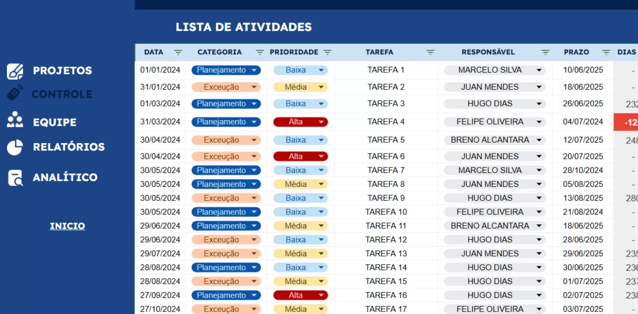 google-planilhas-controle-de-tarefas