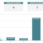 planilha-google-controle-de-aluguel-de-veiculos