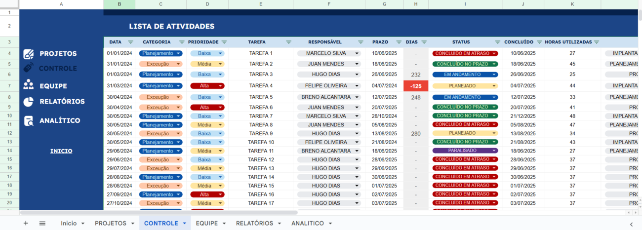 Planilha Google de Gerenciamento de Tarefas