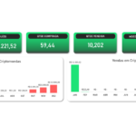 Planilha de Criptomoedas