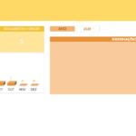 Planilha Controle de Documentos Google - Relatório