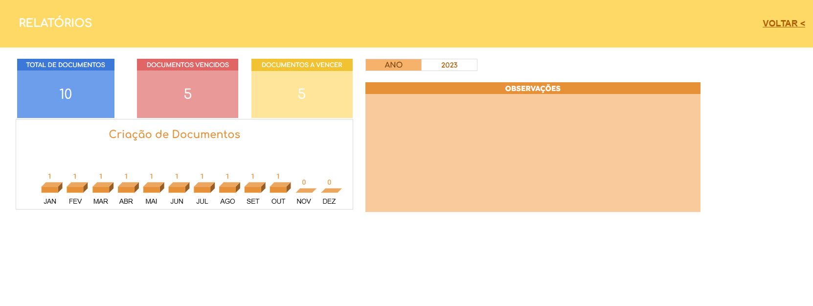 Planilha Controle de Documentos Google - Relatório