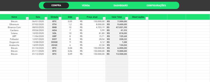 Planilha de Criptomoedas - Compra