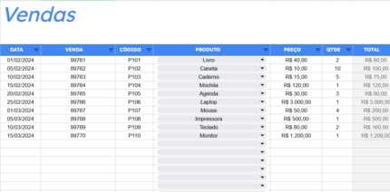 planilha-para-controle-de-vendas-google