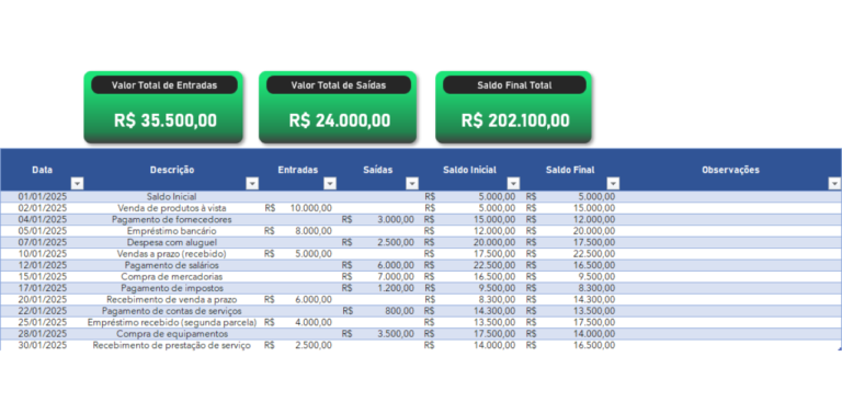 Planilha de Demonstrativo de Fluxo de Caixa