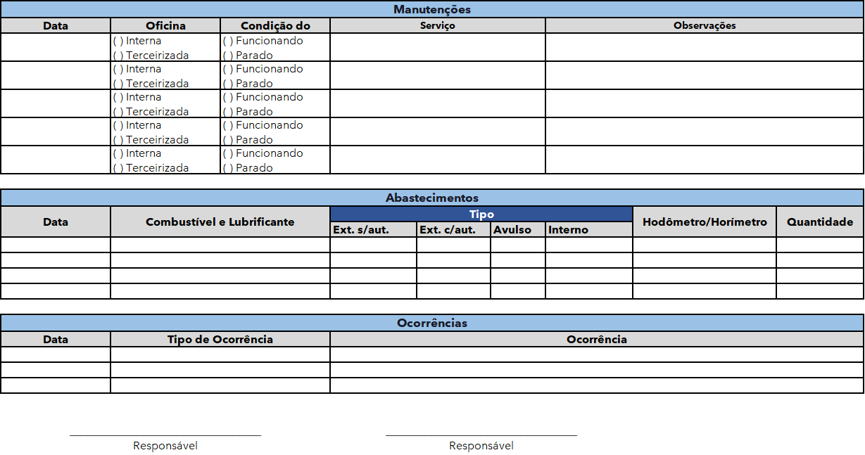 Planilha de Gestão de Equipamentos de Obra - Detalhes