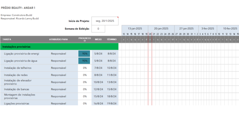 Planilha de Relatório de Progresso de Obra