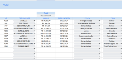 planilha-controle-de-obra-google-sheets