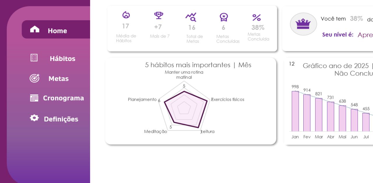 Planilha Controle de Hábitos