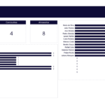 Planilha Google 5W2H