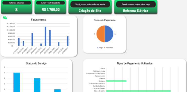 Planilha de Controle de Serviços para MEI