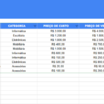 Planilha-Google-Controle-de-Compras-Cadastro-de-Produtos