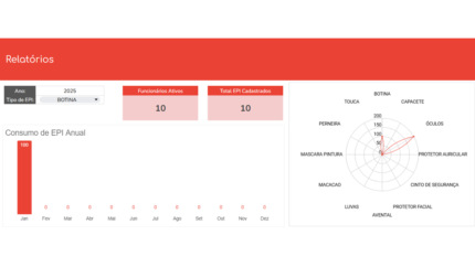 Planilha Google Controle de EPI