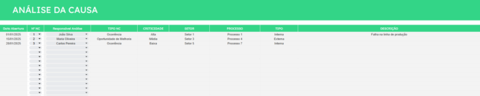 Planilha-Google-Controle-de-Qualidade-Análise-de-Causa