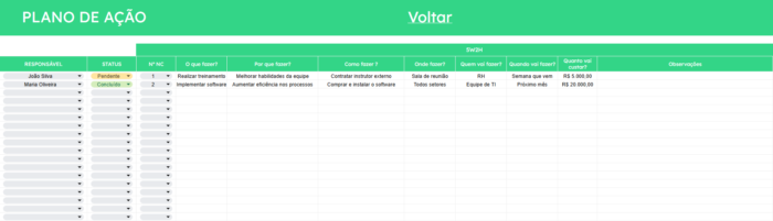 Planilha-Google-Controle-de-Qualidade-Plano-de-Ação