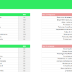 Planilha-Google-de-Análise-SWOT-Matriz-SWOT