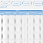 Planilha Quantitativo de Obra - Fundação