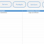Planilha Quantitativo de Obra - Projetos