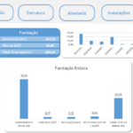 Planilha Quantitativo de Obra - Tela inicial