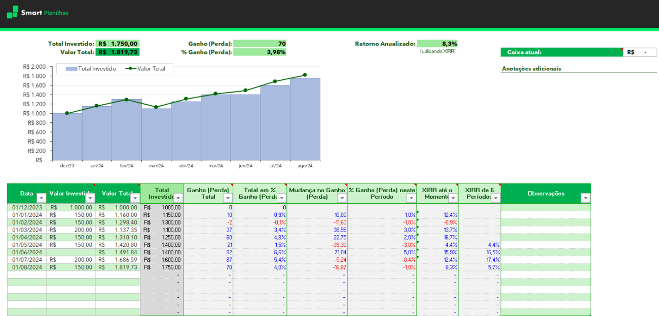 Planilha de Investimentos Simples