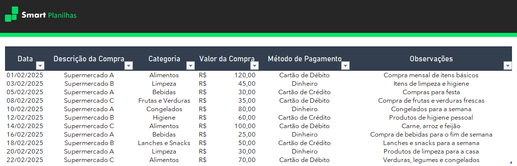 Planilha para Controle de Gastos em Supermercado