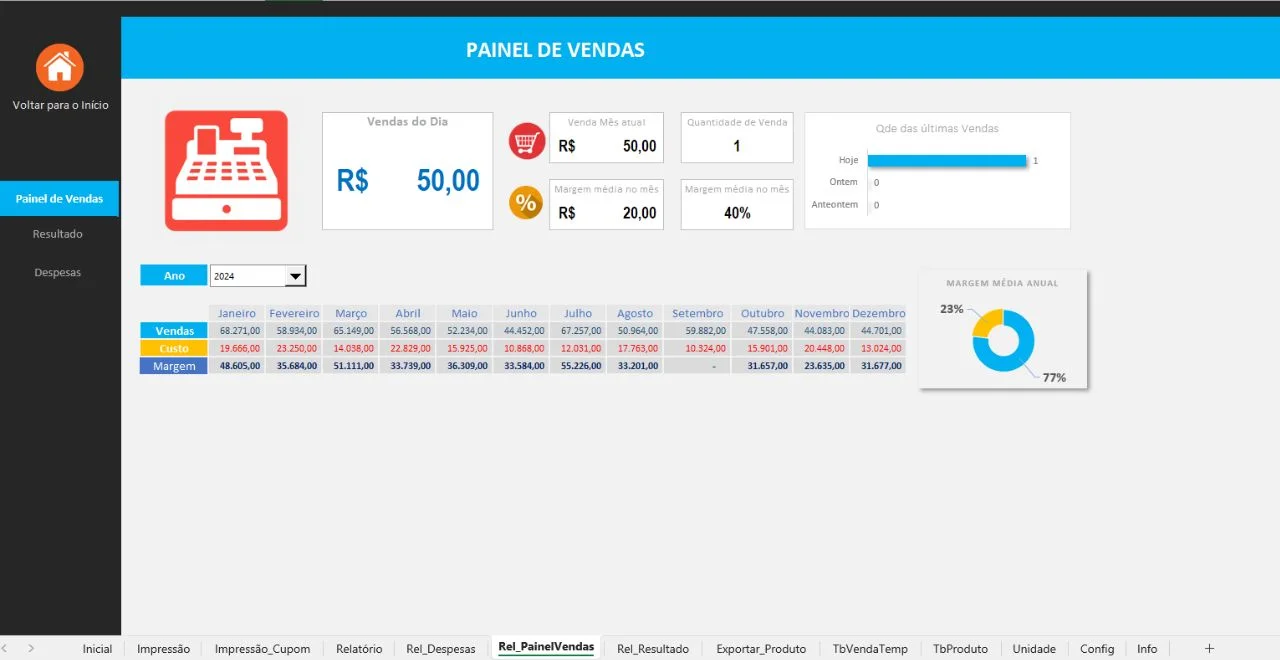 Planilha Controle de Vendas - Planilha para Controle de Vendas