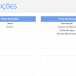 Planilha Controle de Igreja - Definições