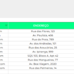 Planilha Controle de Vendas de Produtos - Clientes