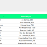 Planilha Controle de Vendas de Produtos - Fornecedores