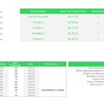 Planilha Google Precificação de Receita