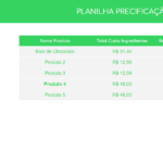 Planilha Google Precificação de Receita - Tela inicial
