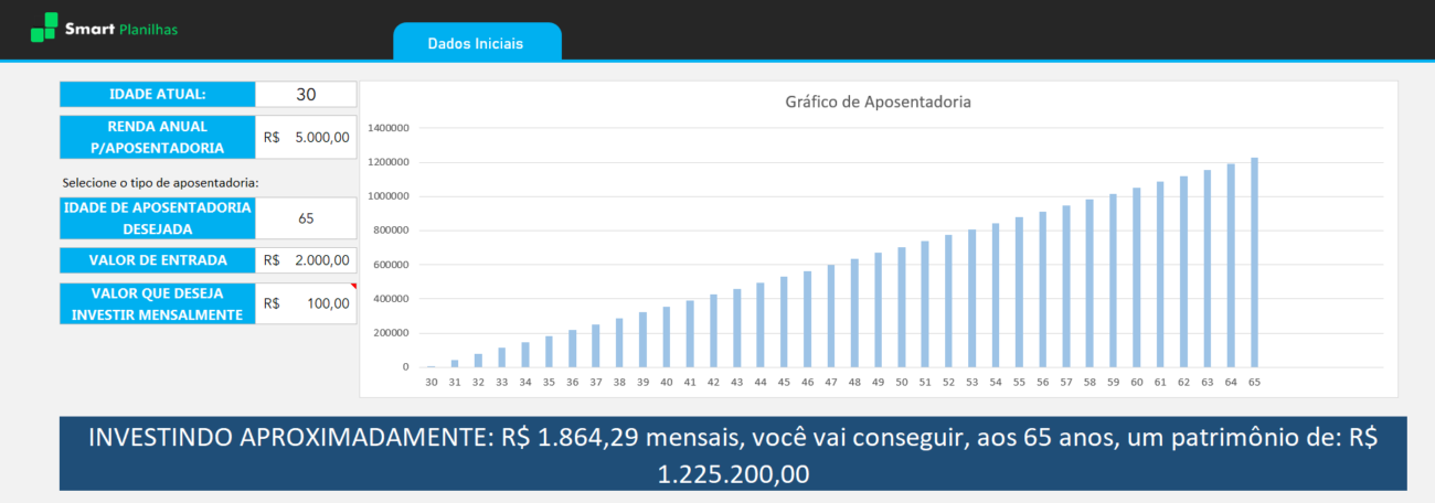 Planilha Cálculo de Aposentadoria 2025