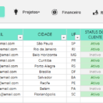 Planilha de Freelancer - Clientes