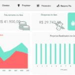 Planilha de Freelancer - Dashboard