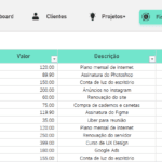 Planilha de Freelancer - Despesas