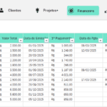Planilha de Freelancer - Faturamento