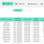 Planilha de Freelancer - Projetos