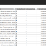 Planilha de Estudos Polícia Federal - Assuntos
