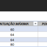 Planilha de Estudos Polícia Federal - Testes