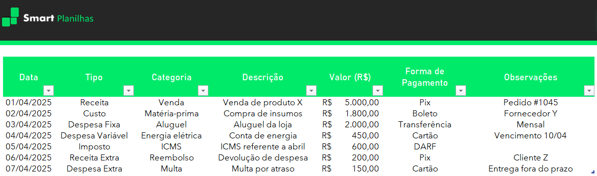 Planilha de Lucro Líquido Grátis - Lançamentos