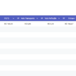 Planilha-de-Viabilidade-para-SAAS Funcionários
