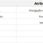 Planilha-de-Viabilidade-para-SAAS-Participantes