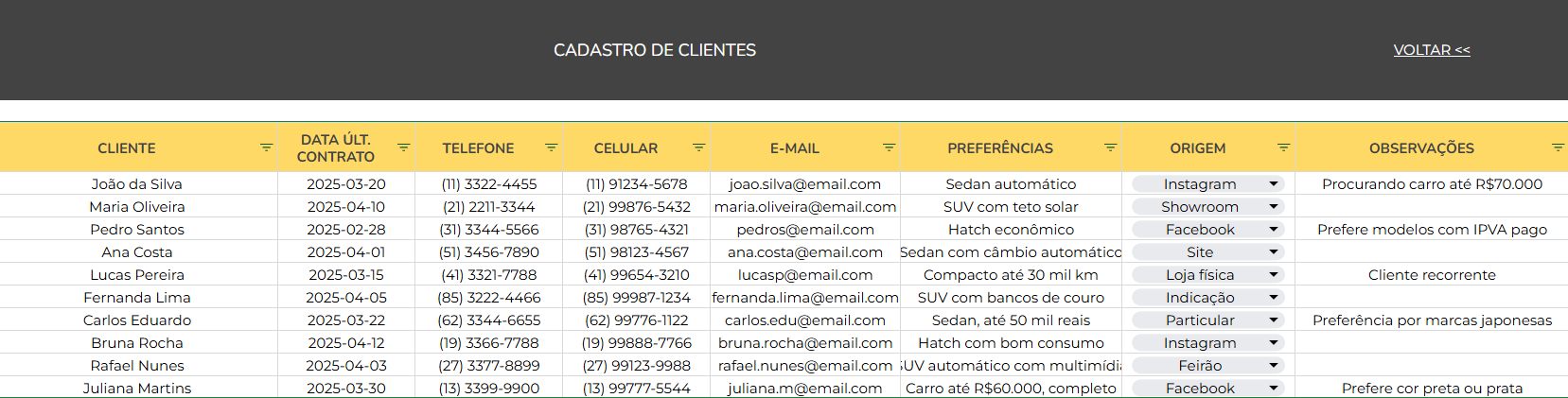 Planilha para Loja de Carros Google - Cadastro de Clientes