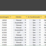 Planilha para Loja de Carros Google - Cadastro de Veículos