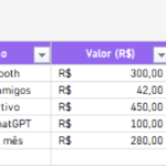 Planilha para Planejamento Financeiro - Cartões