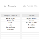 Planilha para Planejamento Financeiro - Definições