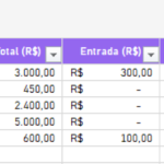Planilha para Planejamento Financeiro - Dívidas