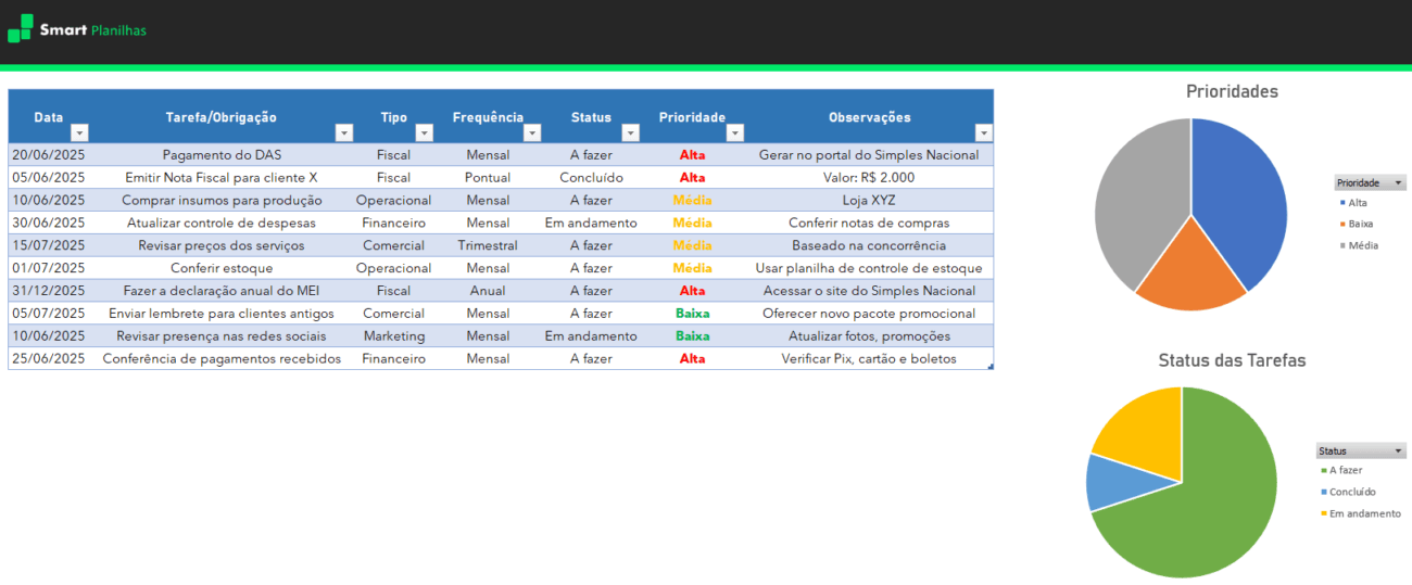 Planilha Agenda de Obrigações para MEI Grátis