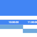 Planilha Google para Academia - Agenda